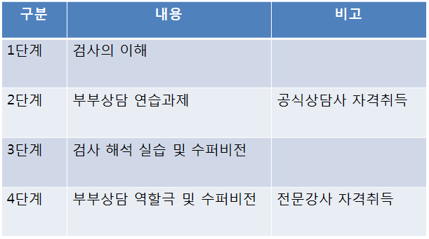 내부이미지